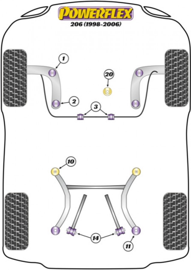 Peugeot 206 - set bucse